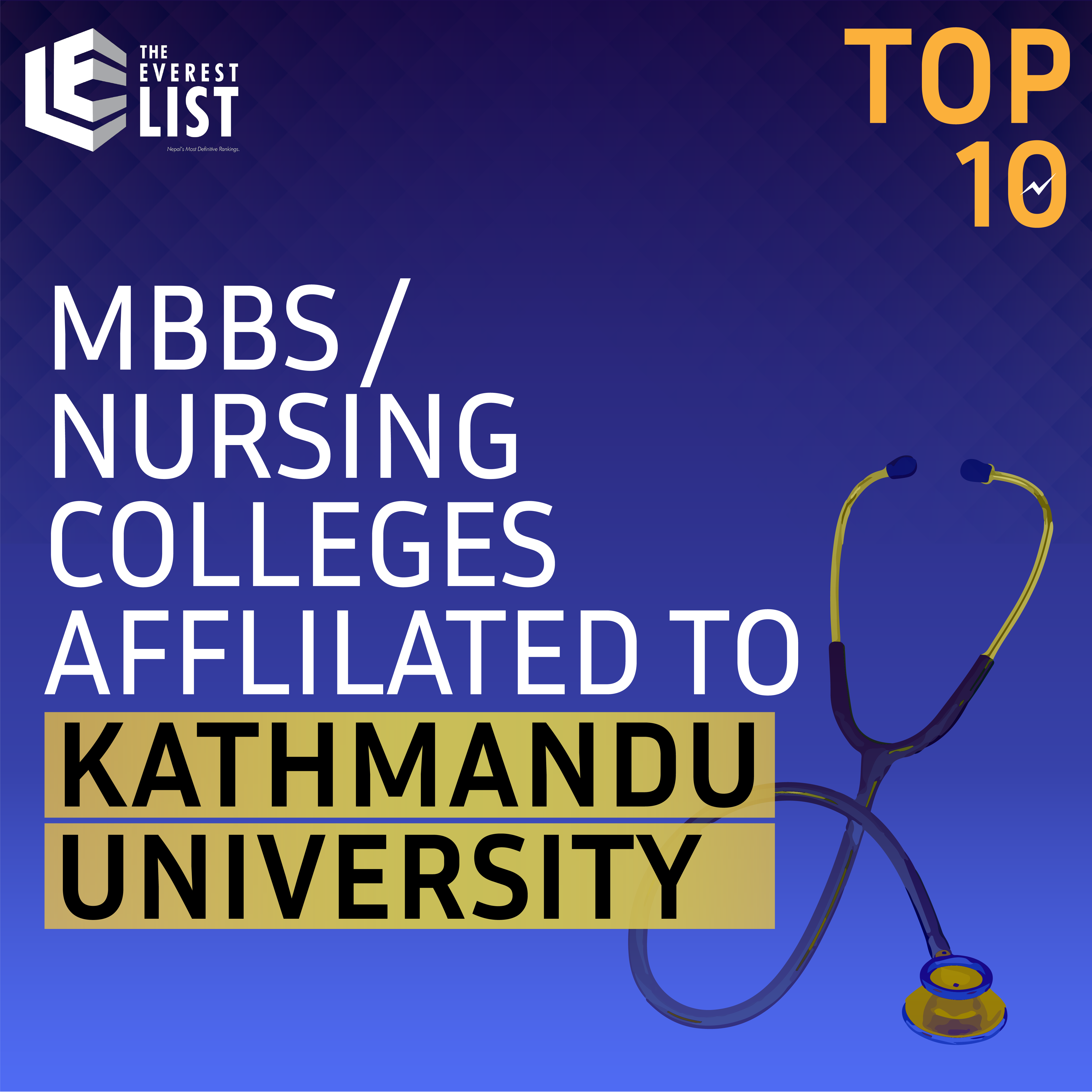 Top 10 MBBS/ Nursing College Affiliated to KU